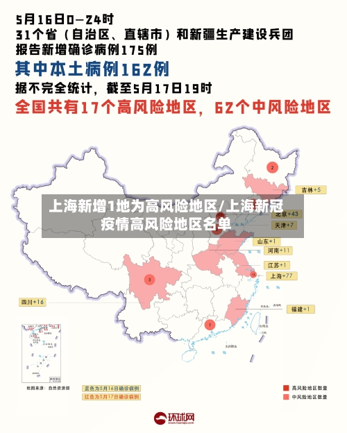 上海新增1地为高风险地区/上海新冠疫情高风险地区名单-第2张图片