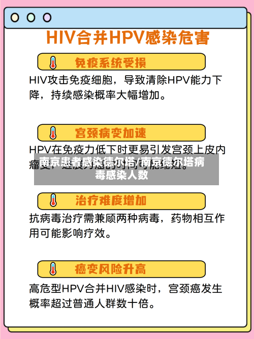 南京患者感染德尔塔/南京德尔塔病毒感染人数-第3张图片