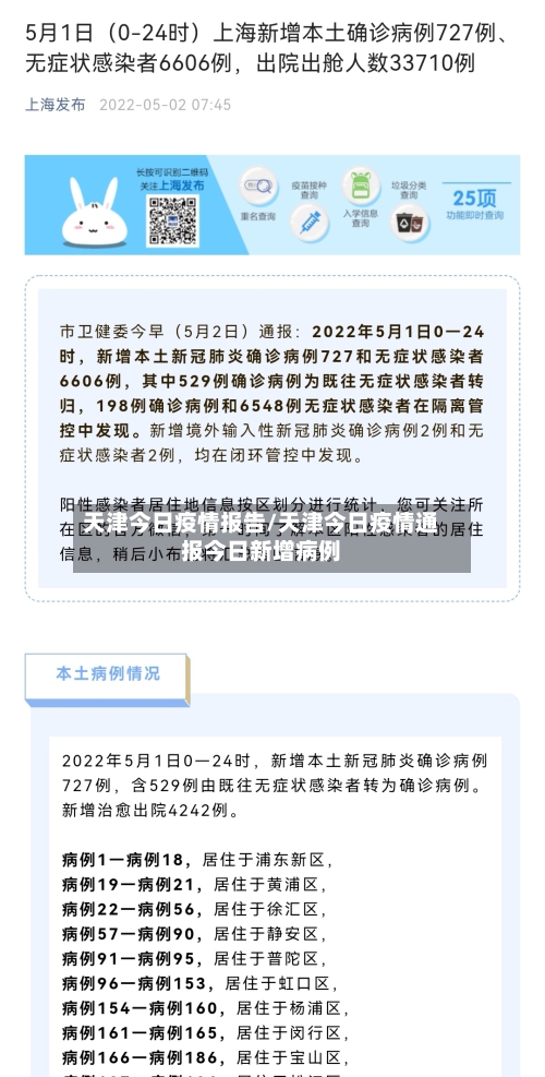 天津今日疫情报告/天津今日疫情通报今日新增病例