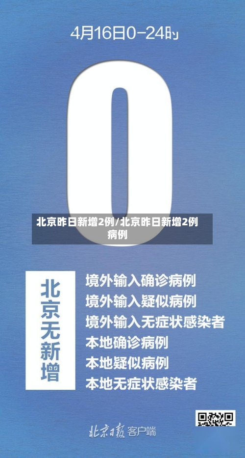 北京昨日新增2例/北京昨日新增2例病例
