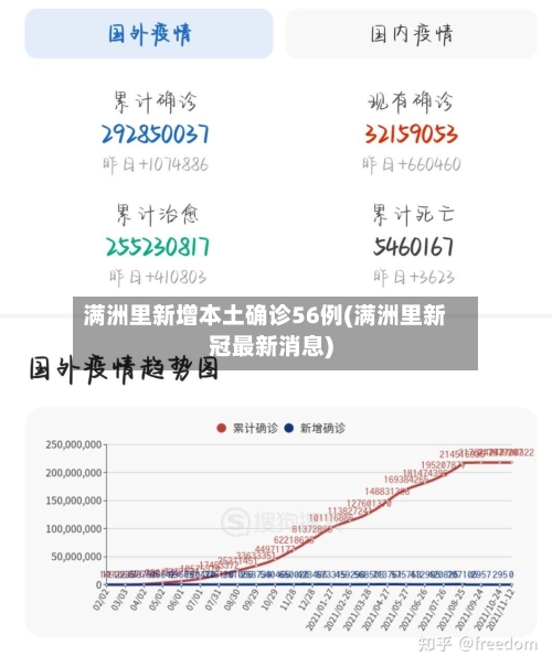 满洲里新增本土确诊56例(满洲里新冠最新消息)