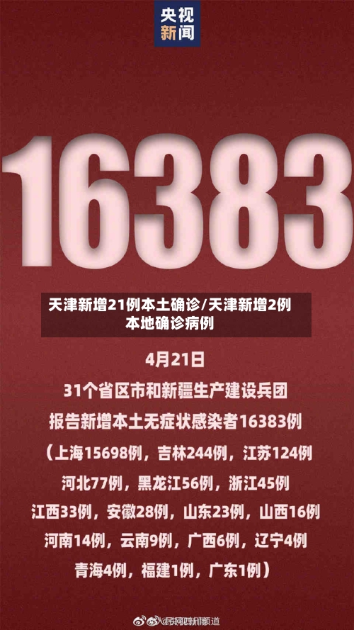 天津新增21例本土确诊/天津新增2例本地确诊病例-第2张图片