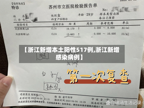 【浙江新增本土阳性517例,浙江新增感染病例】