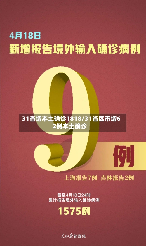 31省增本土确诊1818/31省区市增62例本土确诊