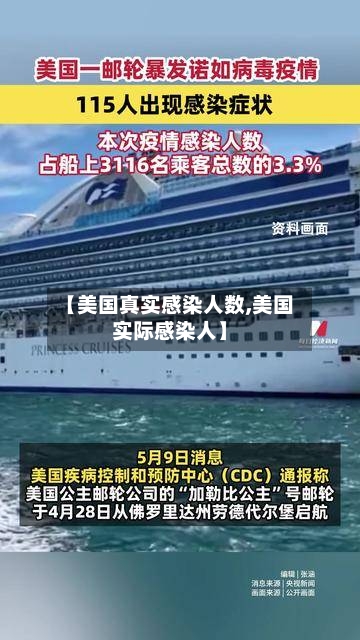 【美国真实感染人数,美国实际感染人】
