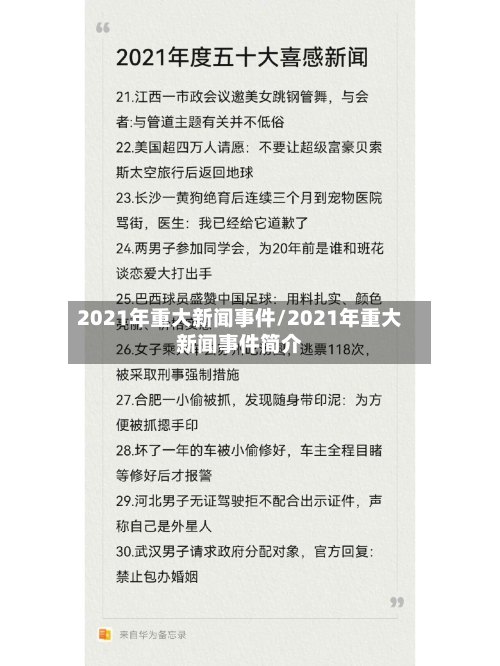 2021年重大新闻事件/2021年重大新闻事件简介