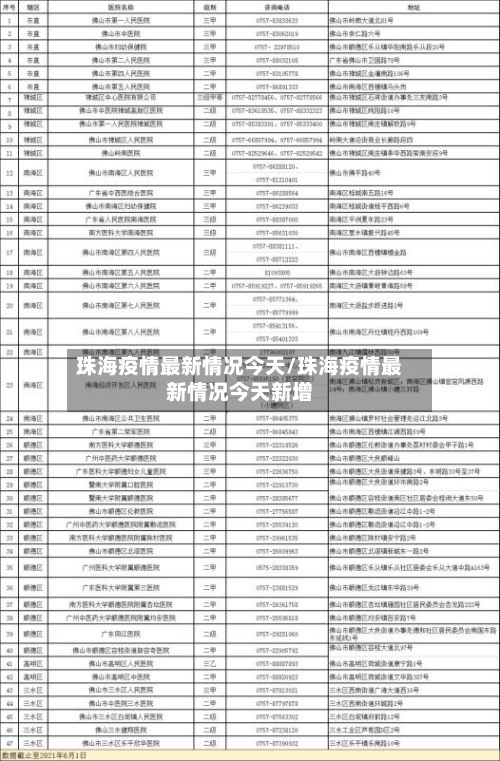 珠海疫情最新情况今天/珠海疫情最新情况今天新增-第2张图片