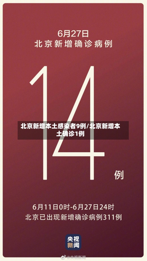 北京新增本土感染者9例/北京新增本土确诊1例-第3张图片