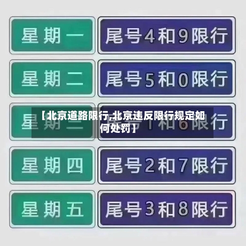 【北京道路限行,北京违反限行规定如何处罚】-第2张图片
