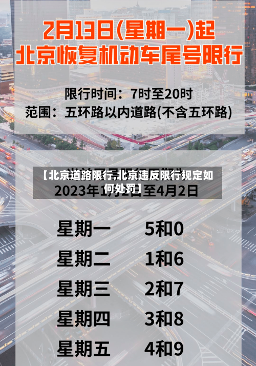 【北京道路限行,北京违反限行规定如何处罚】