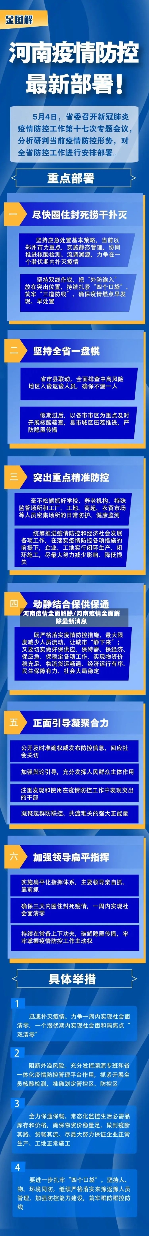 河南疫情全面解除/河南疫情全面解除最新消息-第2张图片