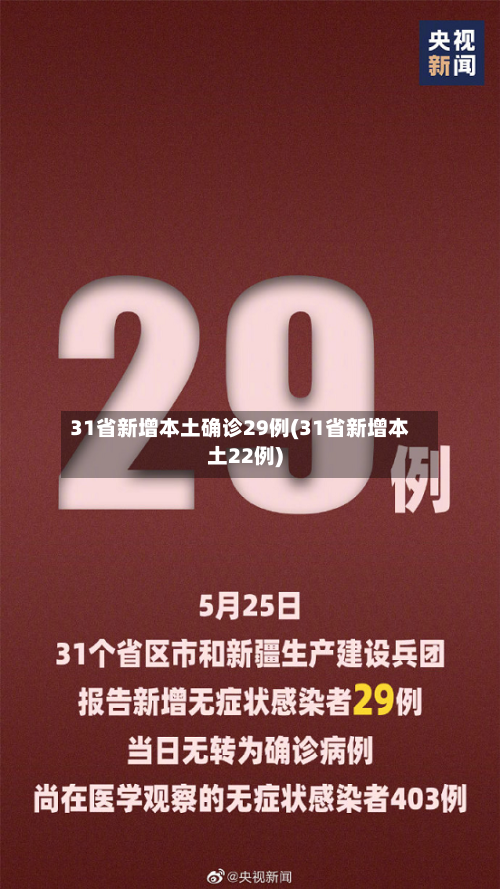 31省新增本土确诊29例(31省新增本土22例)
