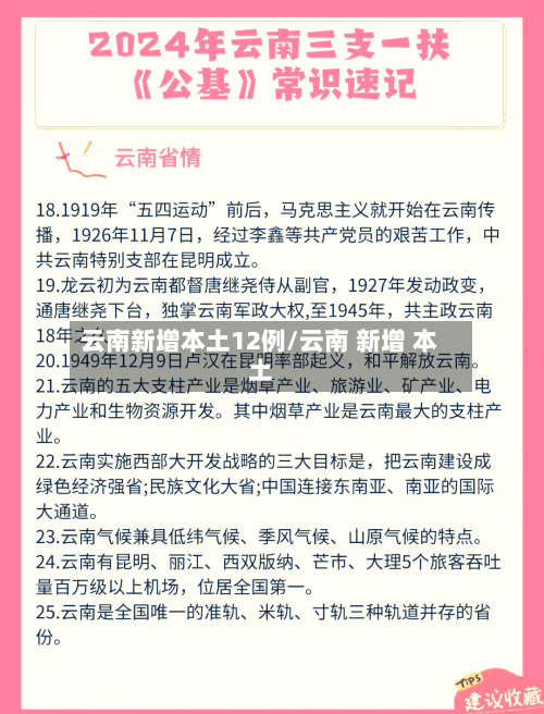 云南新增本土12例/云南 新增 本土