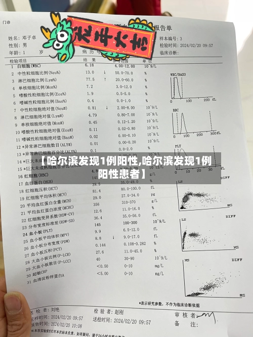 【哈尔滨发现1例阳性,哈尔滨发现1例阳性患者】-第2张图片