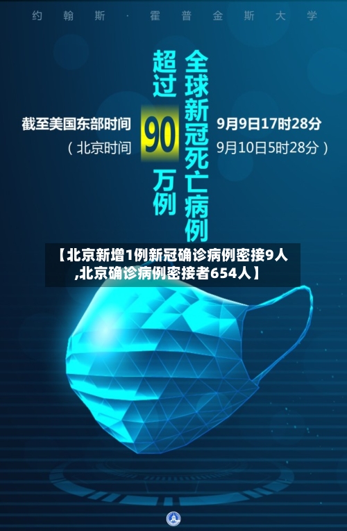 【北京新增1例新冠确诊病例密接9人,北京确诊病例密接者654人】