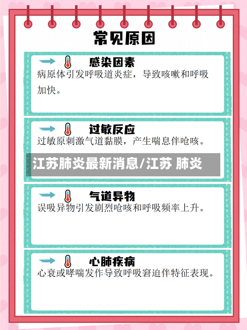 江苏肺炎最新消息/江苏 肺炎-第2张图片