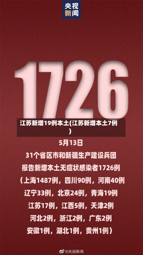 江苏新增19例本土(江苏新增本土7例)-第2张图片