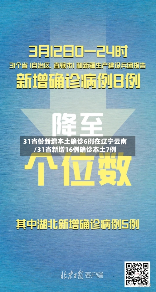 31省份新增本土确诊6例在辽宁云南/31省新增16例确诊本土7例-第3张图片