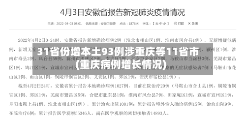 31省份增本土93例涉重庆等11省市(重庆病例增长情况)-第3张图片