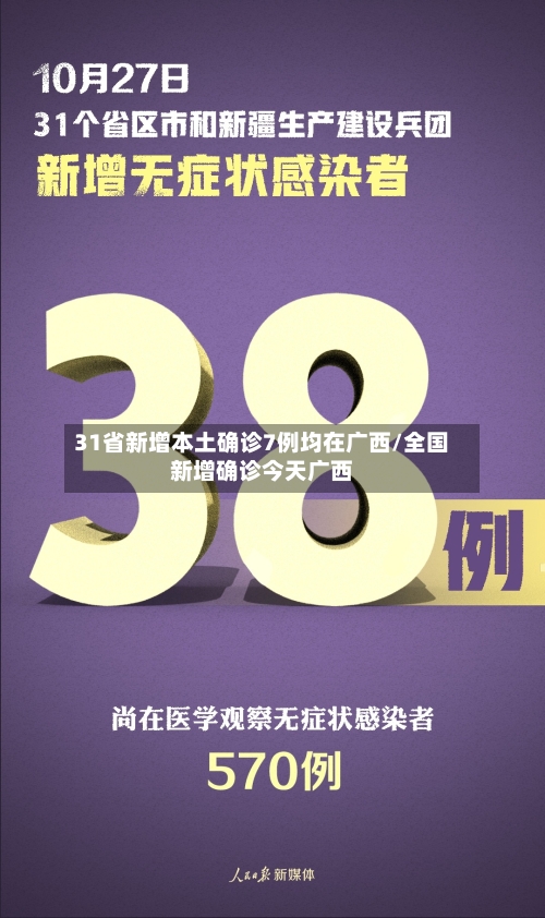 31省新增本土确诊7例均在广西/全国新增确诊今天广西-第3张图片