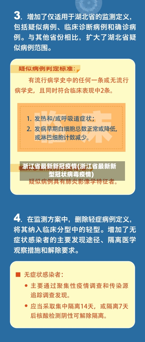 浙江省最新新冠疫情(浙江省最新新型冠状病毒疫情)