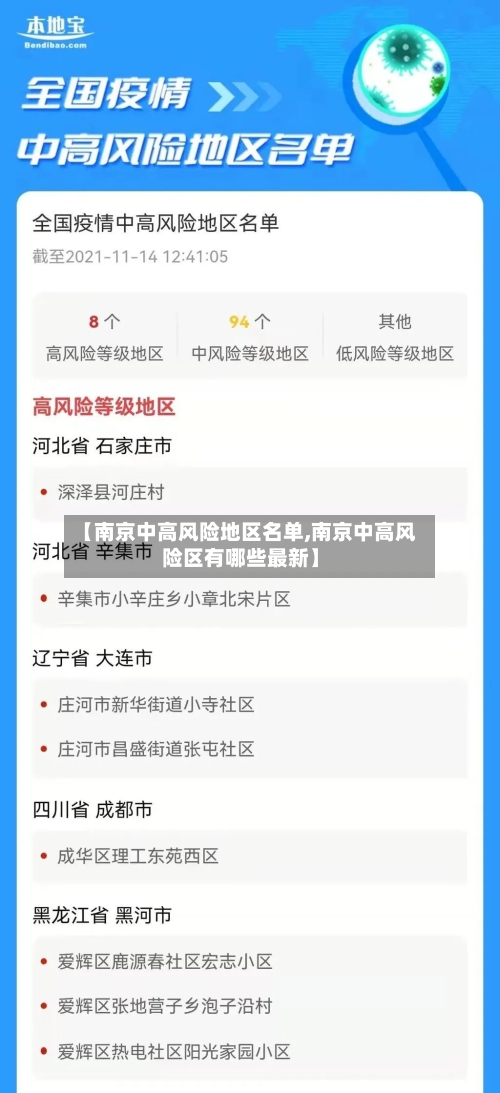 【南京中高风险地区名单,南京中高风险区有哪些最新】