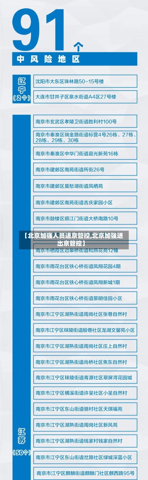 【北京加强人员进京管控,北京加强进出京管控】