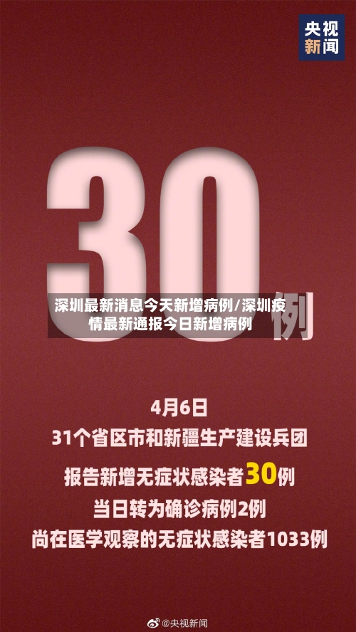 深圳最新消息今天新增病例/深圳疫情最新通报今日新增病例-第3张图片