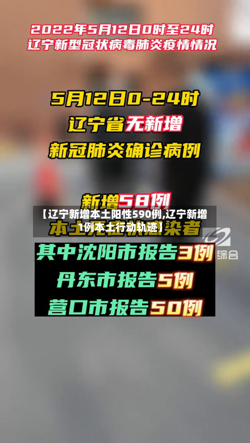 【辽宁新增本土阳性590例,辽宁新增1例本土行动轨迹】