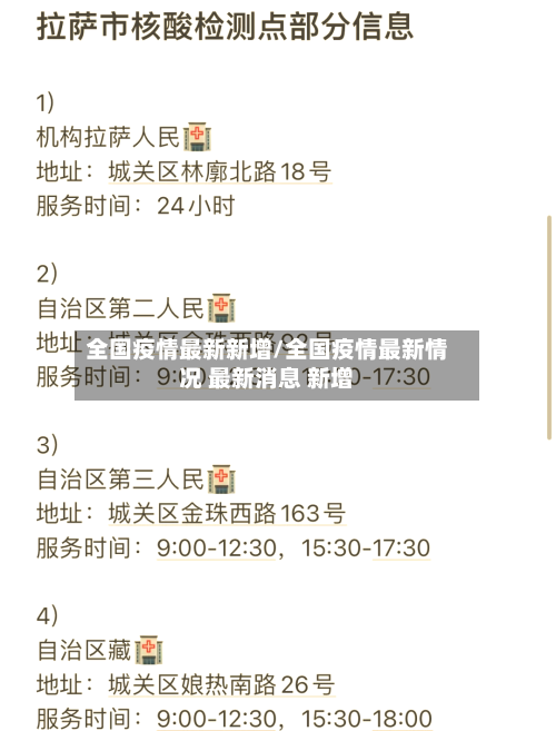 全国疫情最新新增/全国疫情最新情况 最新消息 新增-第2张图片