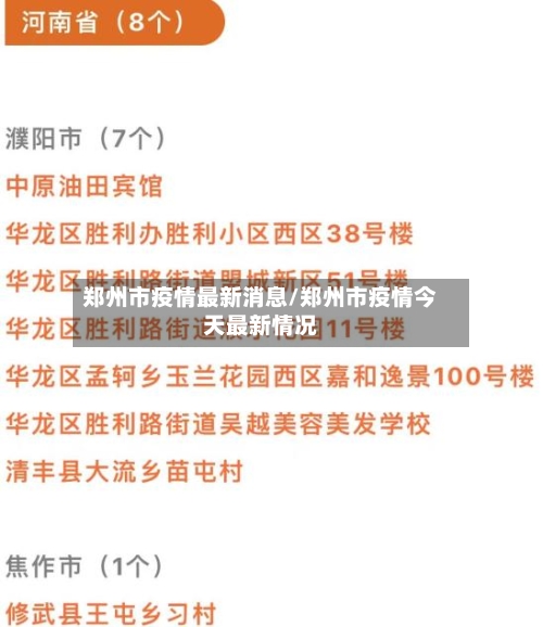 郑州市疫情最新消息/郑州市疫情今天最新情况-第2张图片