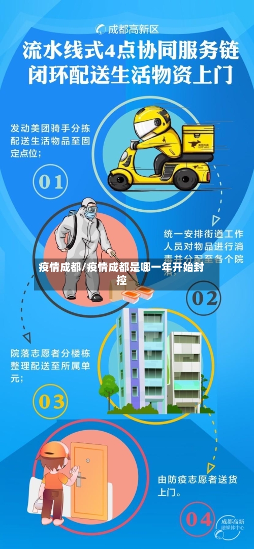 疫情成都/疫情成都是哪一年开始封控-第3张图片