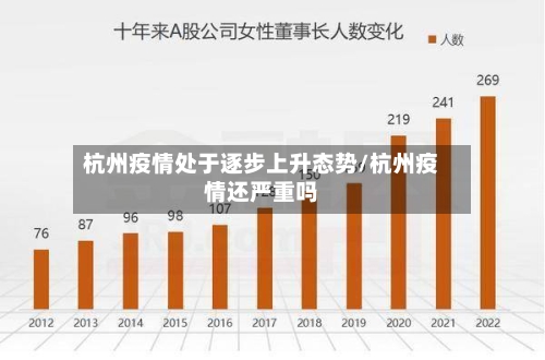 杭州疫情处于逐步上升态势/杭州疫情还严重吗