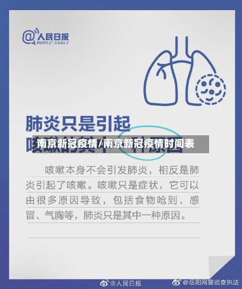 南京新冠疫情/南京新冠疫情时间表-第2张图片