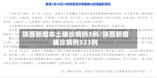 陕西新增本土确诊病例3例/陕西新增确诊病例323例-第2张图片