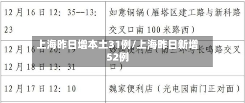 上海昨日增本土31例/上海昨日新增52例-第3张图片