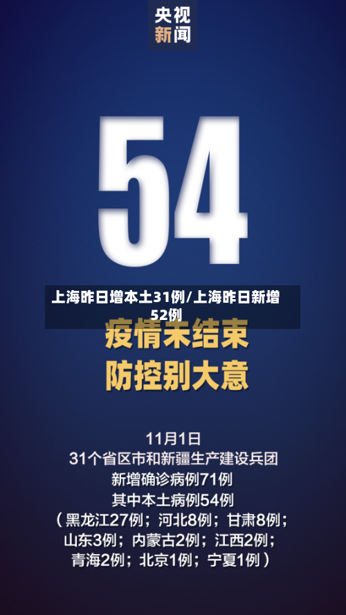 上海昨日增本土31例/上海昨日新增52例