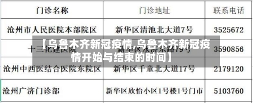 【乌鲁木齐新冠疫情,乌鲁木齐新冠疫情开始与结束的时间】-第2张图片