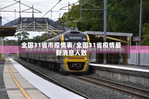 全国31省市疫情表/全国31省疫情最新消息人数