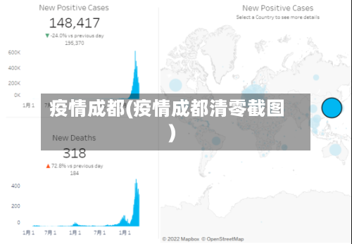 疫情成都(疫情成都清零截图)-第2张图片