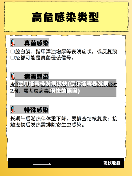 德尔塔毒株发病很快(德尔塔毒株发病很快的原因)