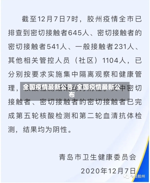 全国疫情最新公告/全国疫情最新公布