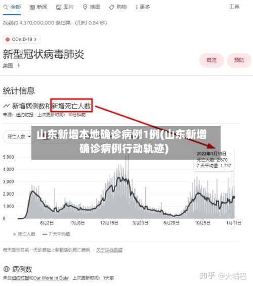 山东新增本地确诊病例1例(山东新增确诊病例行动轨迹)-第2张图片