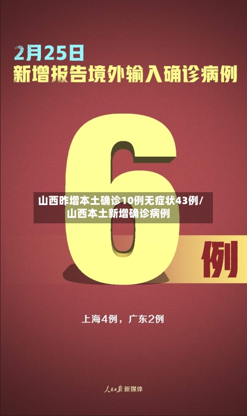 山西昨增本土确诊10例无症状43例/山西本土新增确诊病例-第2张图片