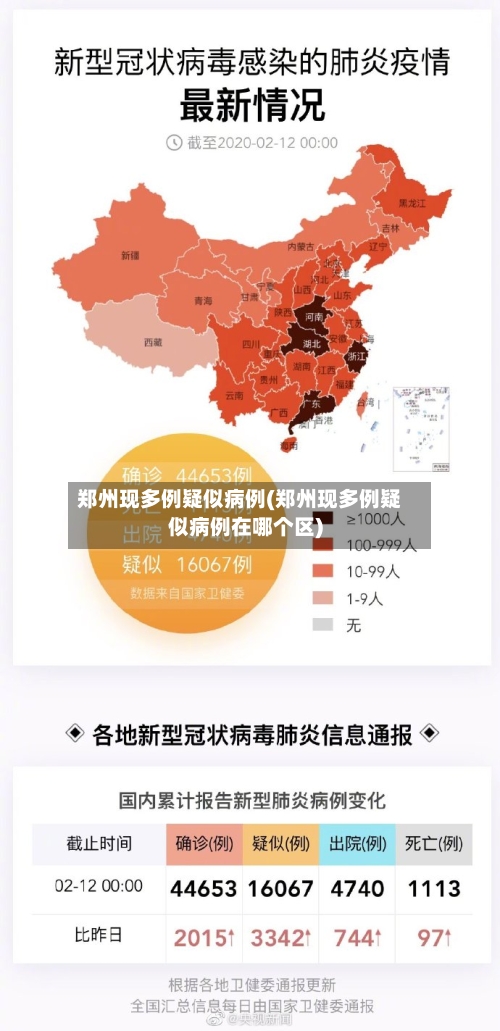 郑州现多例疑似病例(郑州现多例疑似病例在哪个区)