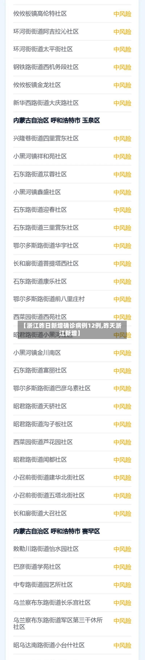 【浙江昨日新增确诊病例12例,昨天浙江新增】-第2张图片