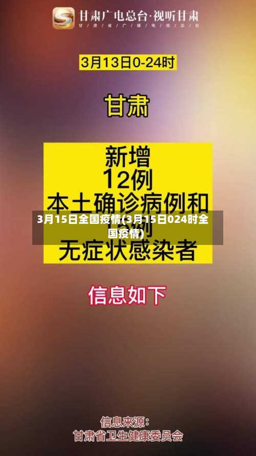 3月15日全国疫情(3月15日024时全国疫情)-第2张图片
