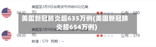 美国新冠肺炎超635万例(美国新冠肺炎超654万例)