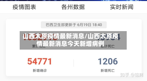 山西太原疫情最新消息/山西太原疫情最新消息今天新增病例