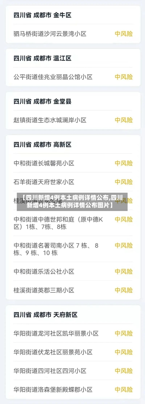 【四川新增4例本土病例详情公布,四川新增4例本土病例详情公布图片】